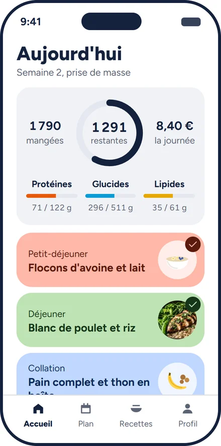 Écran Aujourd'hui de l'application : calories mangées et restantes, macros et repas du jour