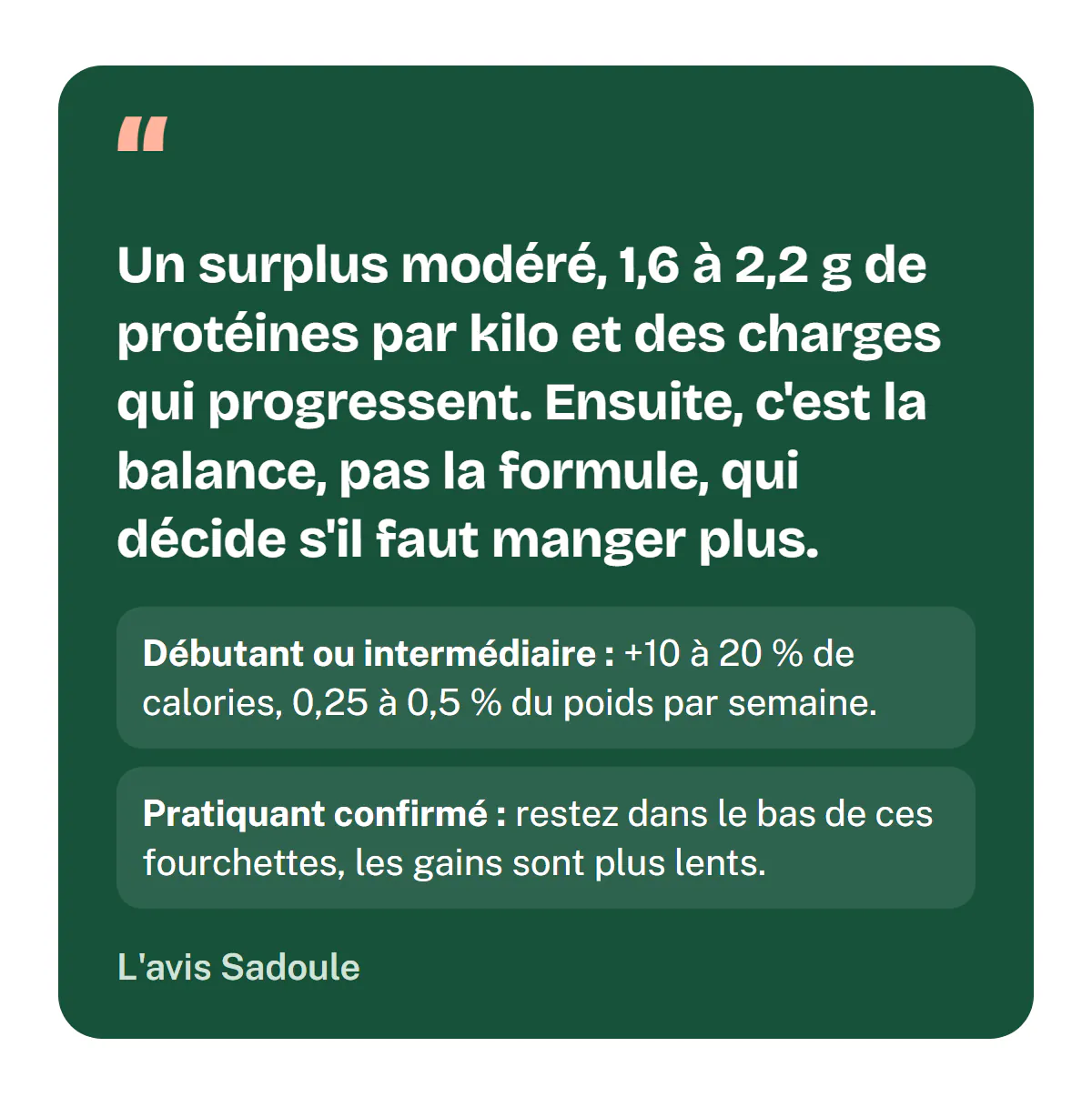 L'avis Sadoule : un surplus modéré, 1,6 à 2,2 g de protéines par kilo et des charges qui progressent, puis c'est la balance, pas la formule, qui décide s'il faut manger plus. Débutant ou intermédiaire : 10 à 20 % de surplus et 0,25 à 0,5 % du poids par semaine ; pratiquant confirmé : rester dans le bas de ces fourchettes.